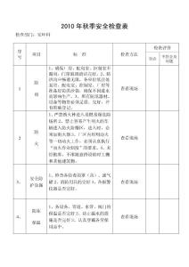 春、秋季安全檢查表
