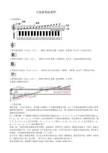 五線譜基礎(chǔ)教程