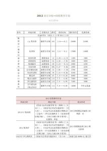 2012北京分校--面授教學(xué)計(jì)劃