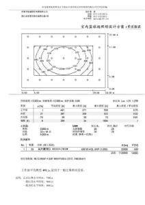 室內(nèi)籃球場照明燈具設計方案
