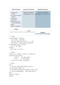肺栓塞治疗