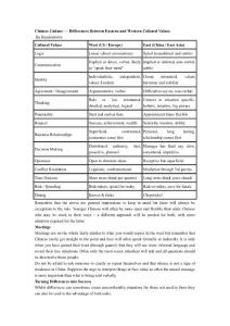 Differences between eastern and western cultural values