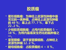 脑肿瘤CT