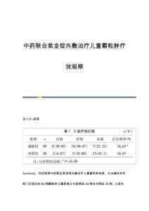 中药联合紫金锭外敷治疗儿童霰粒肿疗效观察