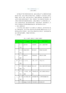 精益六西格瑪探索（之二）