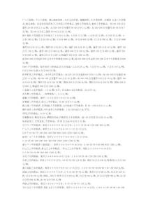 2011苗木市场价格