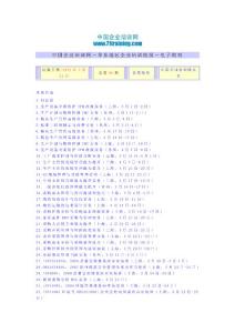 中國企業培訓網－華東地區企業培訓快報（2012年3月）