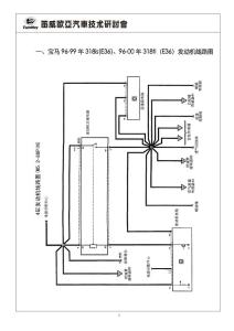 BMW總線路圖總《下冊(cè)》線路圖1