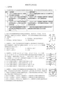 11.01.02高三物理《磁場(chǎng)》單元測(cè)試