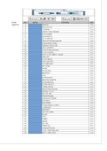 2009-11-05 Excel函數(shù)應(yīng)用集_第五版