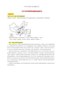 中考历史观点论述题汇总