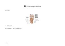 趾骨骨折康复锻炼健康图谱