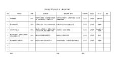 沙英亮老師日語部門11月份計劃