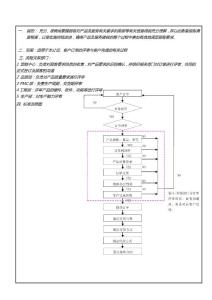 訂單評(píng)審業(yè)務(wù)流程 NEW