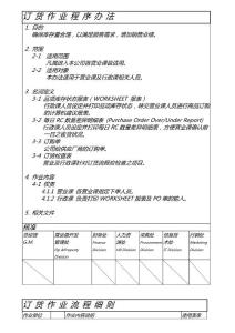 訂貨作業(yè)程 序辦法