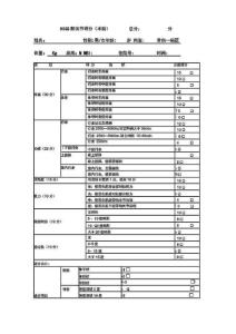 hiss膝关节kss膝关节评分