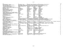 數據庫基礎資料