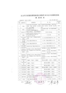 电池检测报告
