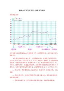 科學(xué)實(shí)現(xiàn)懷孕的夢(mèng)想—準(zhǔn)備懷孕必讀