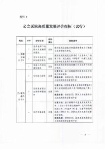 公立醫(yī)院高質(zhì)量發(fā)展評價(jià)指標(biāo)（試行）.pdf