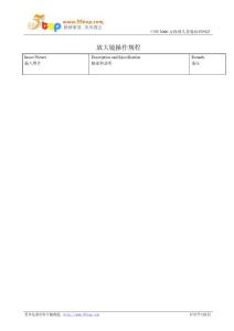 放大鏡操作規程