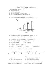 中考化學復習酸堿鹽專項訓練(一)