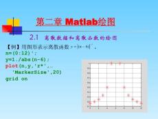 基于MATLAB的數(shù)值分析(2)