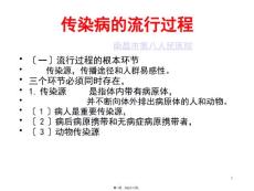 乙肝为什么会传染-南昌乙肝医院