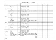數(shù)控銑工中級(jí)考題（1）評(píng)分表