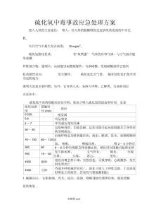 硫化氫中毒事故應急處理方案
