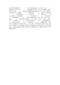 特種作業種類包括如下