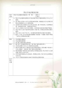 貸記卡電話服務(wù)需求(document 10頁)