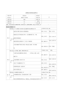 (采購管理)采購員崗崗位說明書