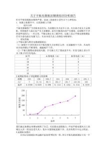 板面铜渣验证报告