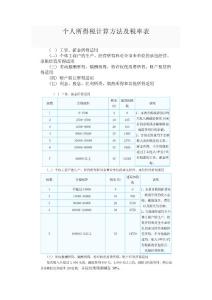 个人所得税计算方法及税率表