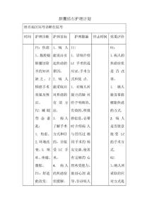 胆囊结石护理计划