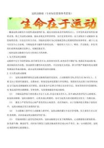 冠状动脉瘤