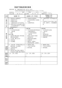 尿道下裂临床路径表单