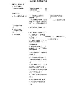 脑肿瘤分类脑肿瘤分级