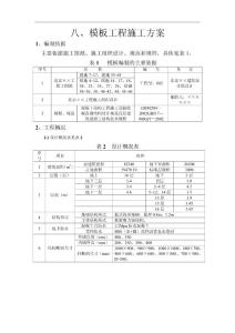模板工程施工方案