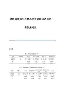 糖尿病肾病与非糖尿病肾病血液透析患者临床对比