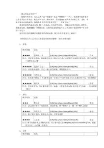 淘寶經驗大分享