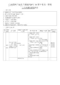 臺南縣新化區善化鎮陽明國小94學年度第一學期