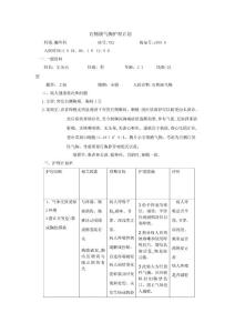 气胸护理计划