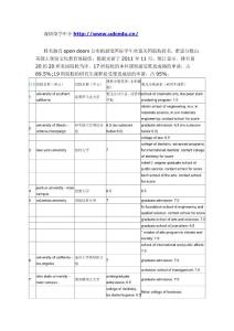美國最受歡迎大學申請雅思分數要求