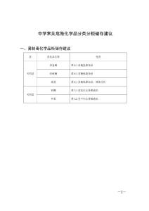 中学常见危险化学品分类分柜储存建议