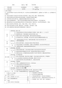 總經理助理崗位說明書