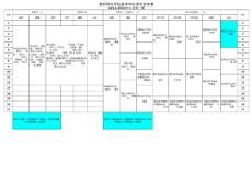 美術與藝術設計學院最新專業課表2011-2012-2