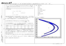 MATLAB