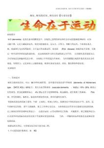 【精】痴呆,痴呆的症状,痴呆治疗【专业知识】
